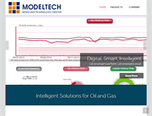 Tablet Screenshot of modeltech.ru